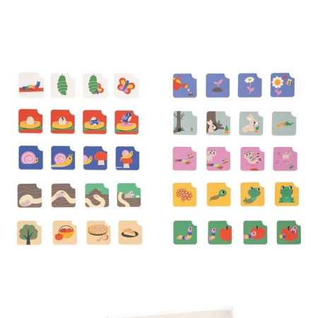 Karty sekwencji Ogród 3+, Janod