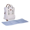 Childhome Plecak Family Club Signature Teddy Off white