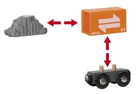 BRIO World Dźwig Suwnicowy