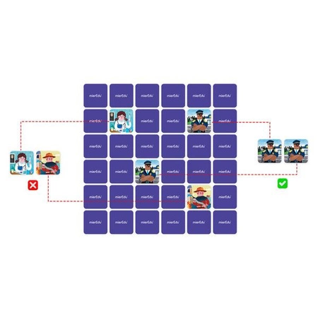 mierEdu Gra podróżna - Memory ME114