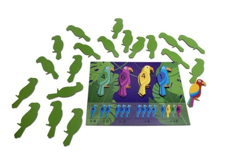 BS Toys, Gra planszowa strategiczna Papugi