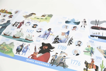 Wyklejanka HISTORIA ŚWIATA