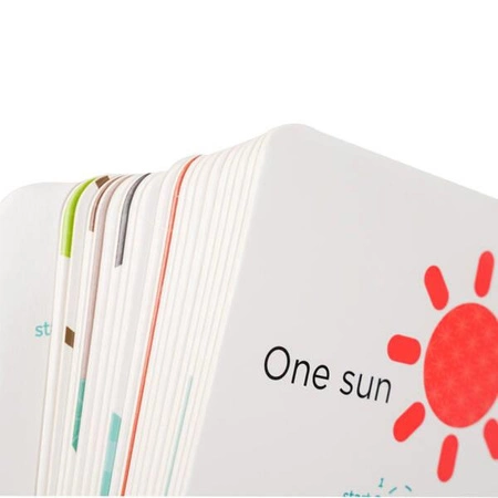 mierEdu Zestaw z suchościeralnym markerem - Nauka cyferek ME111A