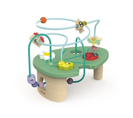 Pętla edukacyjna Gąsienica i spółka, Janod