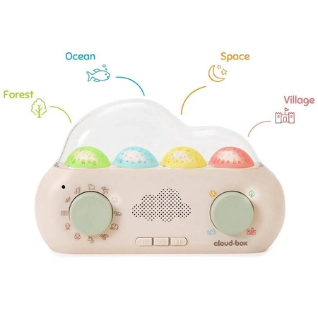 Muzyczny projektor z bajkami CloudBox - Wersja niemiecko - angielska