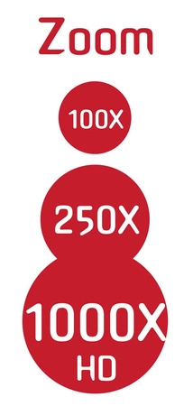 Mikroskop 50 doświadczeń - MR600