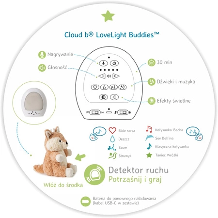 Cloud b® LoveLight Buddies Finley Fawn™ - Szumiąca Sarenka z czujnikiem ruchu i pozytywką