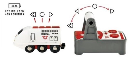 BRIO World Pociąg Zdalnie Sterowany RC