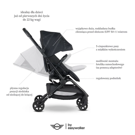 MINI by Easywalker Buggy TURN Kompaktowy wózek spacerowy z obrotowym siedziskiem 360° Oxford Black (z osłoną przeciwdeszczową w zestawie)