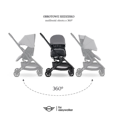 MINI by Easywalker Buggy TURN Kompaktowy wózek spacerowy z obrotowym siedziskiem 360° Soho Grey (z osłoną przeciwdeszczową w zestawie)