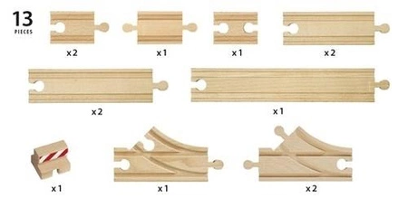 BRIO World Zestaw Startowy Torów