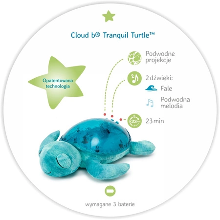 Cloud b® Tranquil Turtle™ Aqua - Lampka nocna z projekcją świetlną - Żółw podwodny niebieski