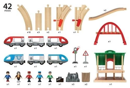 BRIO World Zestaw Kolejowy z Dworcem