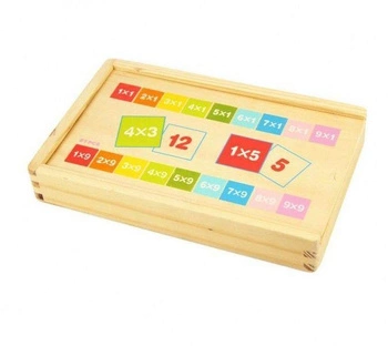 Tabliczka mnożenia - płytki