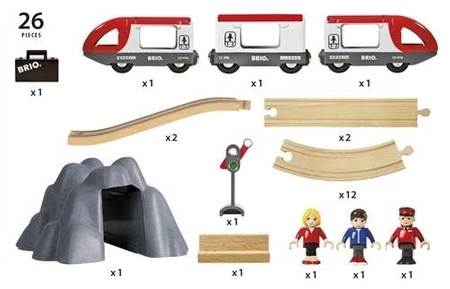 BRIO World Kolejka Zestaw Startowy 26el.
