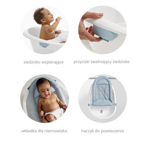 Skip Hop Wanienka dla Niemowląt 4w1 Wave