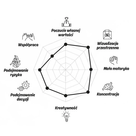 OPPI Kreatywny zestaw konstrukcyjny Stix 108 elementów 2+