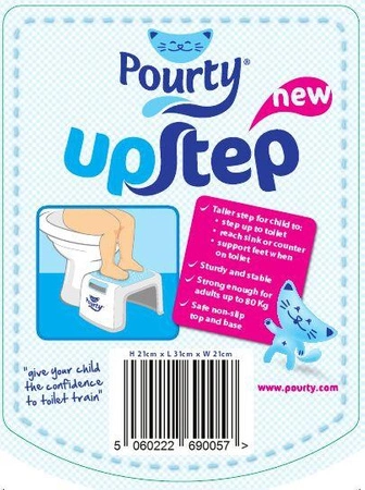 Podest Pourty - Niebieski