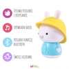 Alilo Króliczek Baby Bunny G9S+ - niebieski