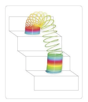 Sprężyna retro schodząca po schodach 13324-Goki, gadżety dla dzieci