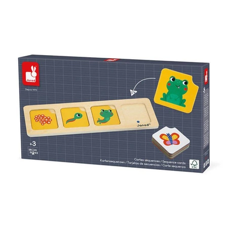Karty sekwencji Ogród 3+, Janod
