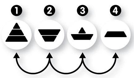 Zabawka kreatywna Hix