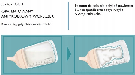 Butelka zero zero 180ml regulowany przepływ Suavinex