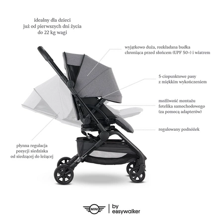 MINI by Easywalker Buggy TURN Kompaktowy wózek spacerowy z obrotowym siedziskiem 360° Soho Grey (z osłoną przeciwdeszczową w zestawie)