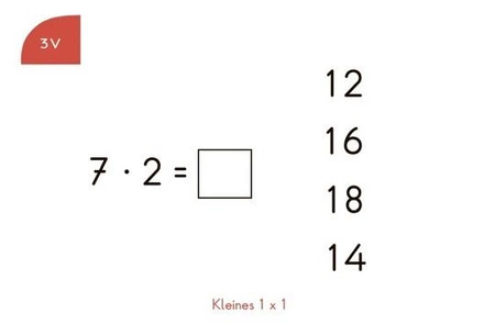 WiemTo Karty Proste Mnożenie