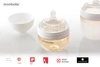 Mombella Smoczek do Butelki Antykolkowej Breast Shape S