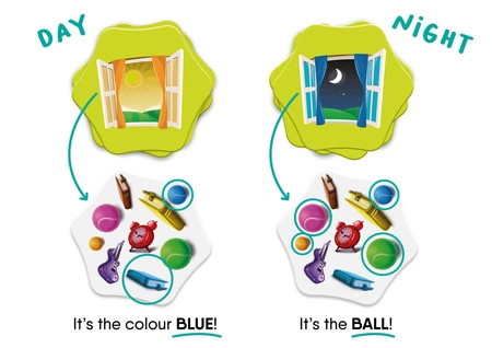 Switch It - gra karciana | FLEXIQ