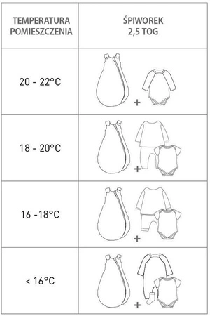 Lassig Śpiworek o grubości 2,5 tog Cozy Home Bricks milky, rozm. 62-68 cm/3-6 miesięcy