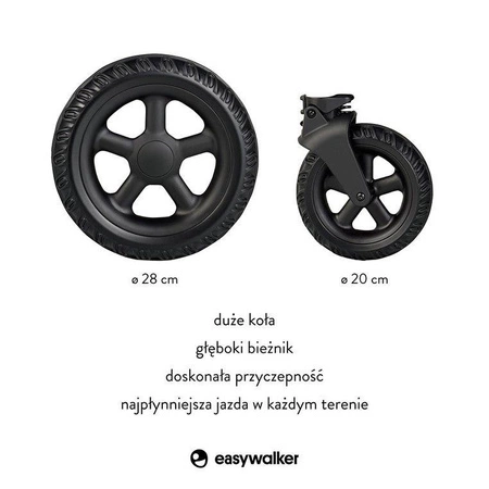 Easywalker Harvey² All-Terrain Zestaw kół