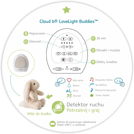 Cloud b® LoveLight Buddies Billy Bunny™ - Szumiący Królik z czujnikiem ruchu i pozytywką