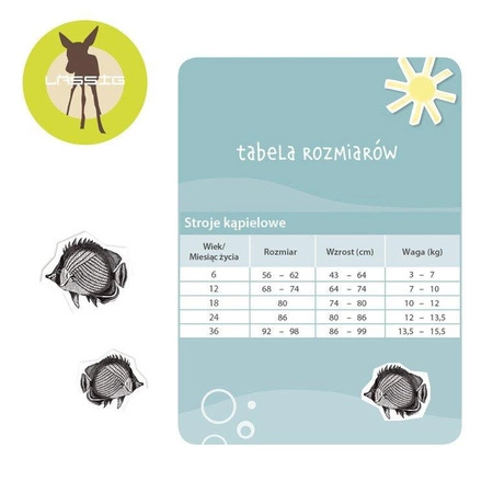 Lassig Spodenki do pływania z wkładką chłonną Viking UV 50+