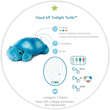 Cloud b® Twinkling Twilight Turtle™ Aqua - Lampka nocna z projekcją świetlną - Żółw niebieski