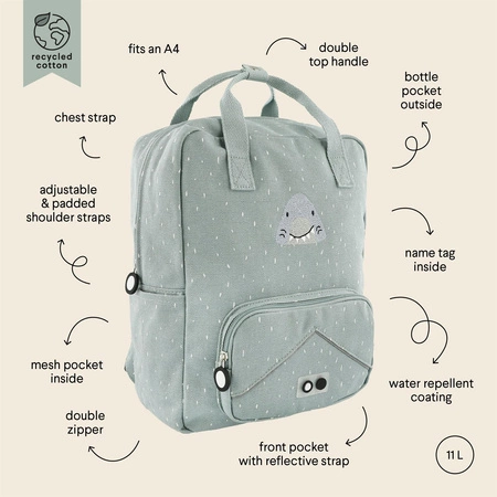 Duży plecak - Rekin