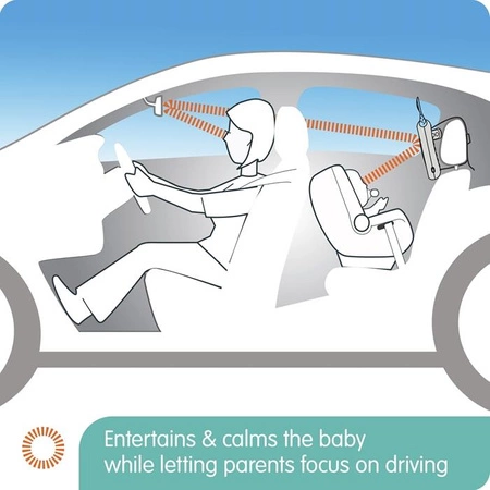 Benbat Lusterko aktywne do samochodu Oly Grey