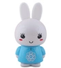 Alilo Króliczek Honey Bunny - niebieski