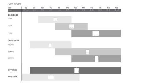 Worek, Statek Kosmiczny, Jeune Premier