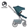 Easywalker Harvey5 Premium Siedzisko do wózka (zawiera daszek i pałąk) Jade Green