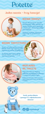 Nocnik Potette: Zestaw wielofunkcyjny z akcesoriami, różowo-biały, Potette+ 1 opak. chusteczek KBN GRATIS