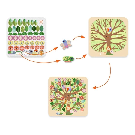 Zest. art. filcowe wyklejanki DRZEWA DJ00089