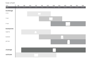 Worek, Dziewczęce Gadżety, Jeune Premier