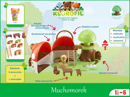 Muchomorek Sklep Klorofil