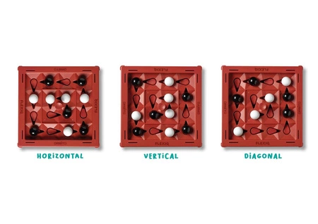 Orbito - gra strategiczna | FLEXIQ