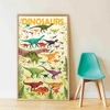 Wyklejanka DINOZAURY