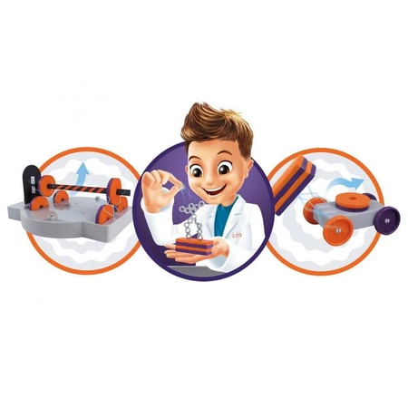 Mini lab MAGNESY 3018