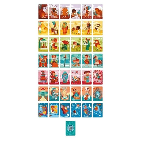 Gra karciana Sapiens, Historia człowieka | Londji