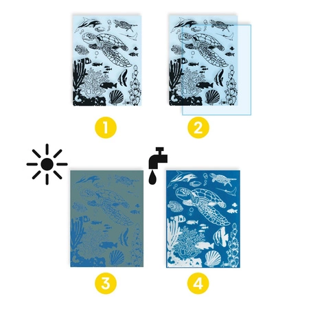 Zestaw artystyczny cyjanotypia OCEAN DJ09353